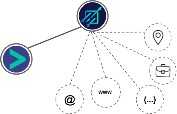 LinkedFusion integration diagram