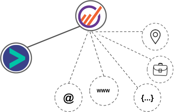 EngageBay integration diagram