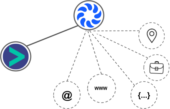 Hopin integration diagram