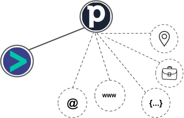 Pipedrive Campaigns integration diagram