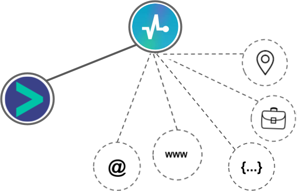 SendPulse integration diagram