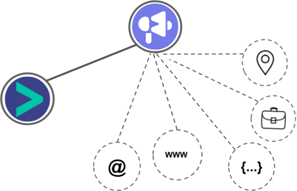 SmartLead.ai integration diagram