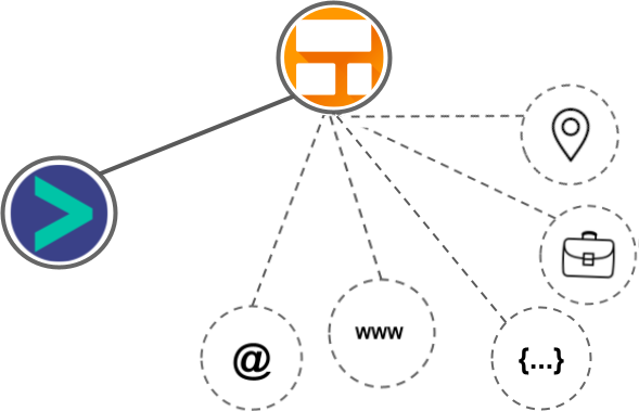 Streak integration diagram