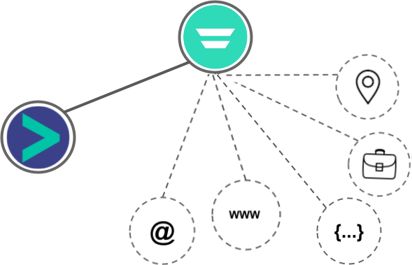 AutopilotHQ integration diagram