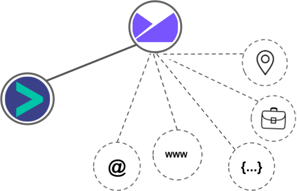 Campaign Monitor integration diagram