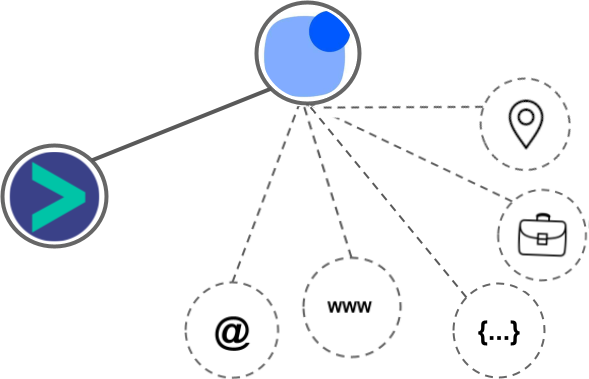 Reply.io integration diagram