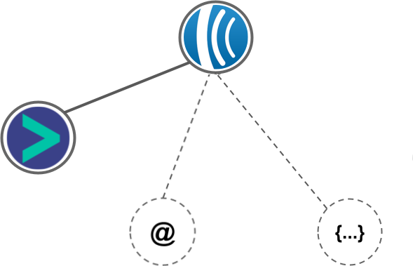 Aweber integration diagram