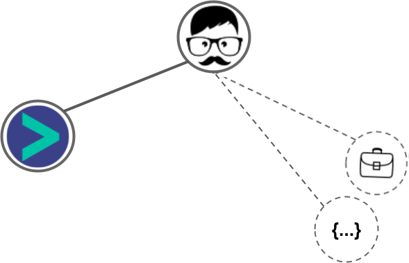 MeetAlfred integration diagram
