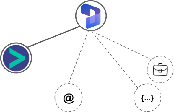 Microsoft Dynamics integration diagram
