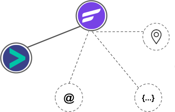 Fluent CRM integration diagram