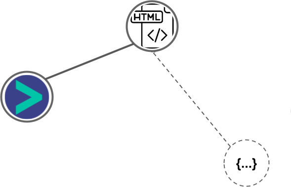 HTML integration diagram