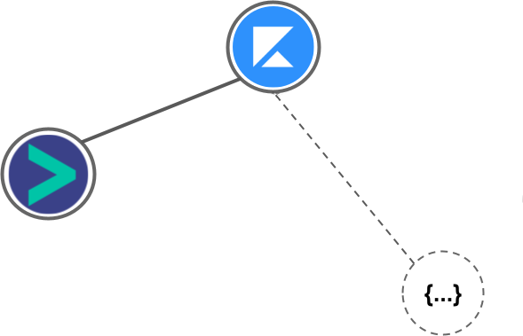 Kajabi - website integration diagram
