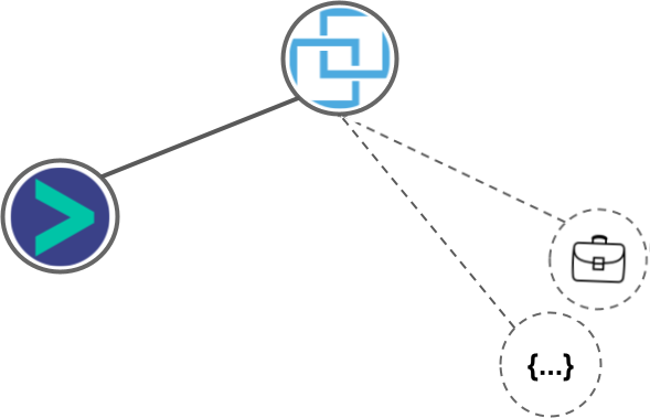 LinkedHelper integration diagram