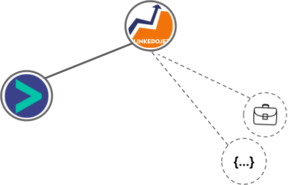 Linkedojet integration diagram