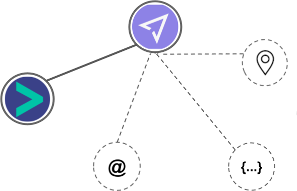 Mailjet integration diagram