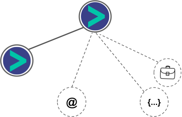 NetHunt integration diagram