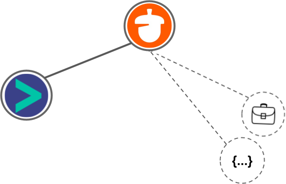 NutShell CRM integration diagram