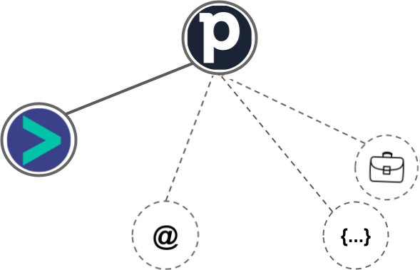 Pipedrive Campaigns integration diagram