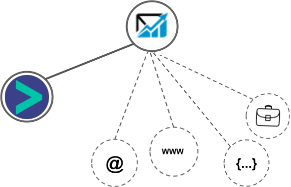 QuickMail integration diagram