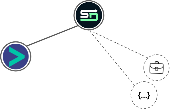 SelfDisrpt integration diagram