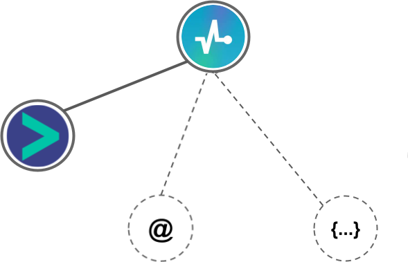 SendPulse integration diagram