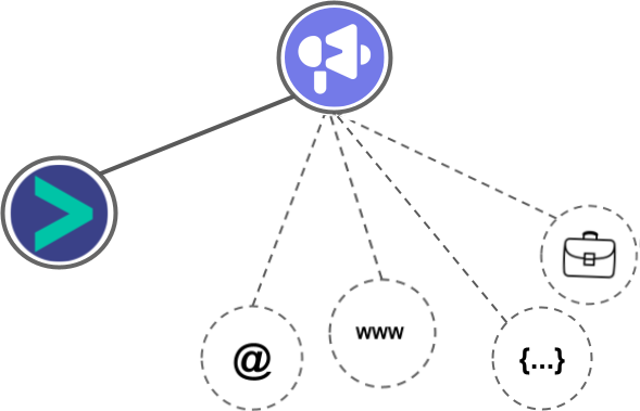 SmartLead.ai integration diagram