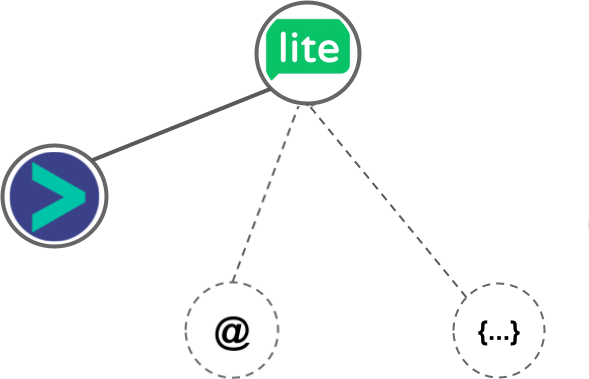 MailerLite integration diagram
