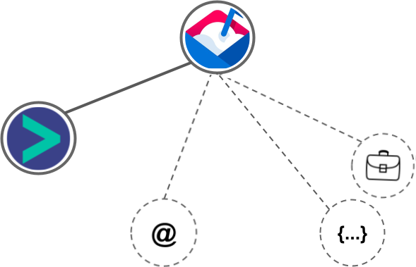 Mailshake integration diagram