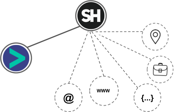 SalesHandy integration diagram