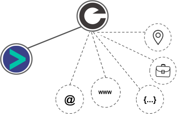 Encharge integration diagram