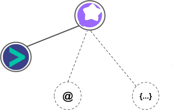 BotStar integration diagram